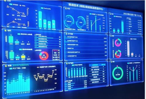 維諦技術綿陽工廠榮獲四川省級綠色工廠稱號，推動軟件與信息技術服務可持續發展