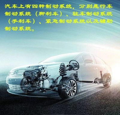 汽車制動系統 從基礎到輔助的四種核心類型及其它技術解析