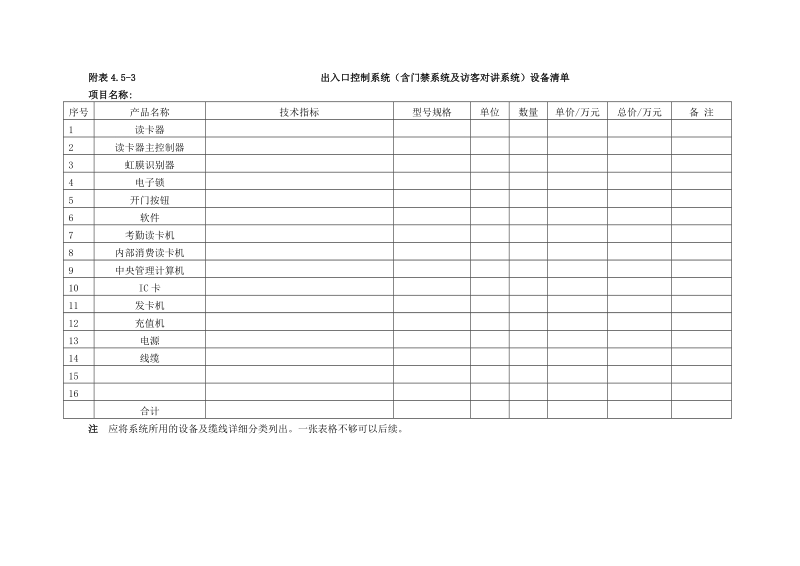 安全防范系統(tǒng)資料表格使用指南 以門(mén)禁讀卡器為例